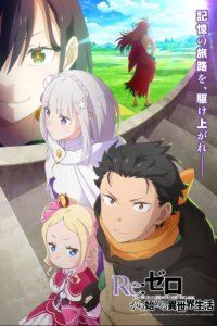 Re:Zero kara Hajimeru Isekai Seikatsu 4th Season