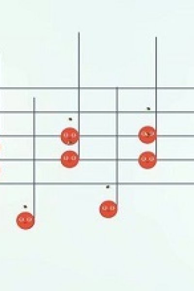 Gakufu no Rakugakichou