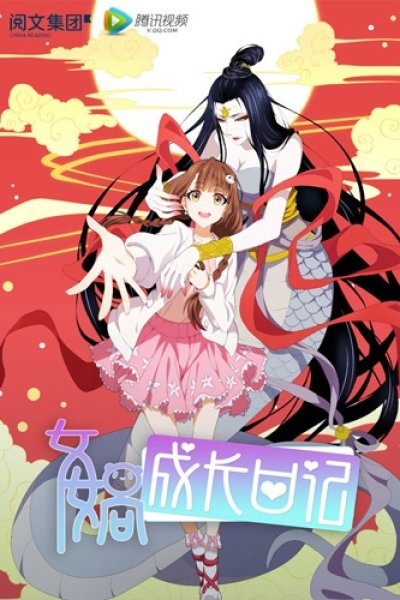 Nuwa Chengzhang Riji